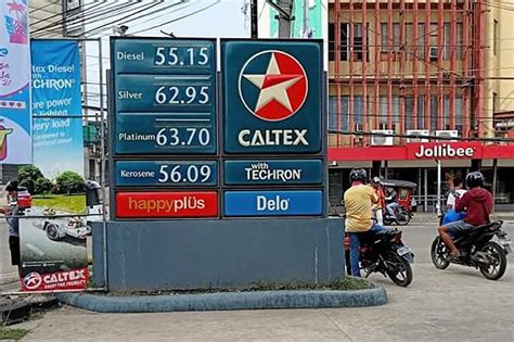 Gasoline Price Philippines